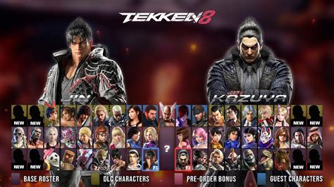 tekken 8 leaked roster|Tekken 8 Roster Leak Analysis and Discussion